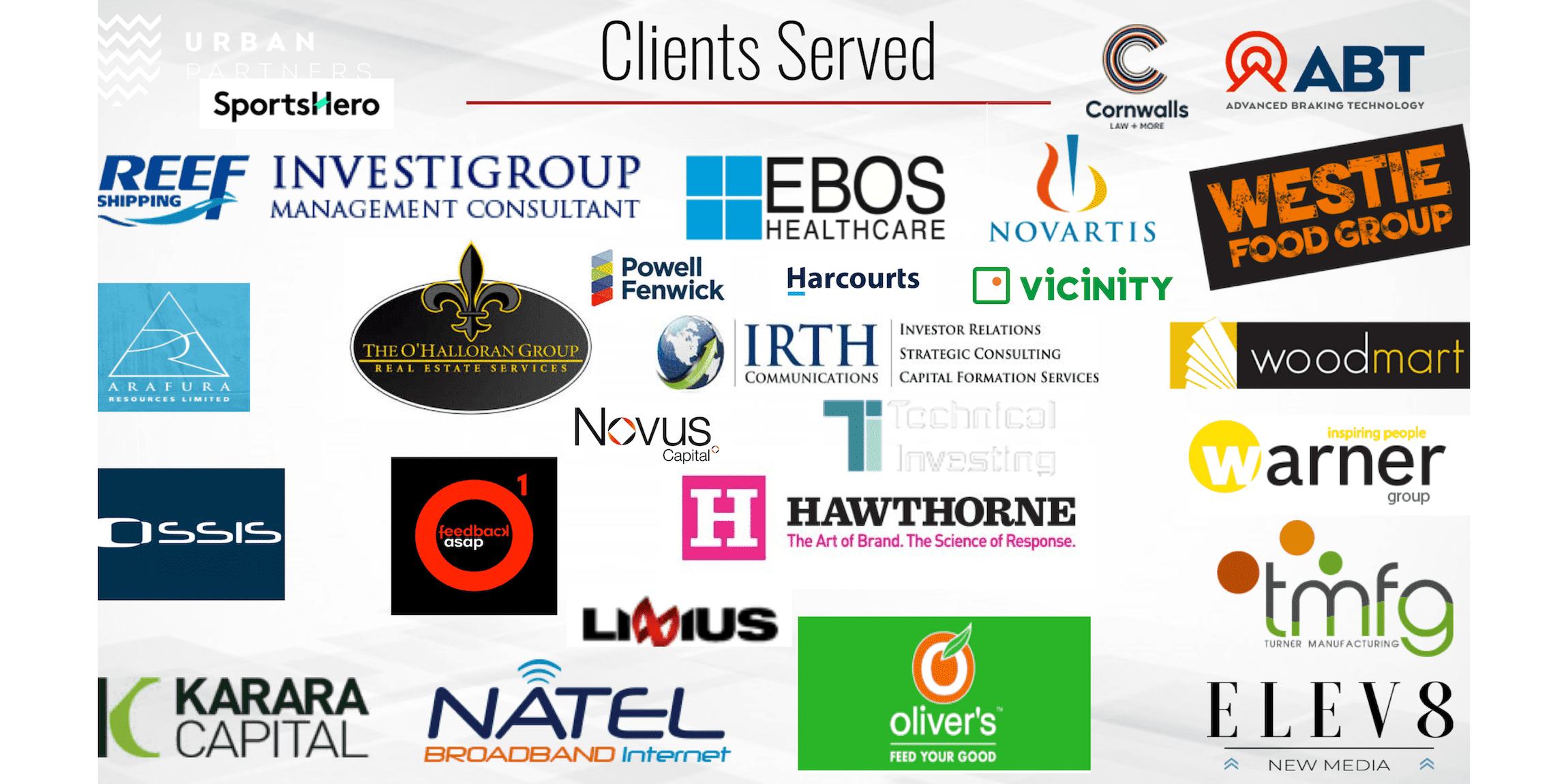 Clients Showcase